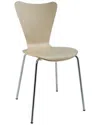 Modway Ernie Side Chair