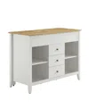Modway Farmstead Kitchen Island In White