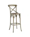 Modway Gear Counter Stool In Gray