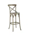Modway Gear Bar Stool In Gray