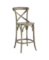 Modway Gear Counter Stool In Gray
