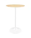 Modway Lippa Round Wood Bar Table In White