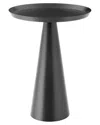 Modway Maren Round Side Table In Black
