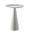 Modway Maren Round Side Table In Silver