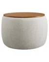 Modway Perla Woven Heathered Fabric Upholstered Storage Ottoman In White