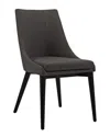 Modway Viscount Upholstered Fabric Dining Side Chair