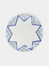Molecot Mallorca Porcelain Dessert Plates (set Of 4)  Abask Gift Set