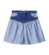 Molo Becca Paneled Denim Skirt In Blue