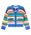 Molo Brutus Cardigan In Blue