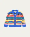 Molo Brutus Cardigan