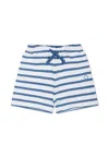 Molo Light Blue Shorts For Baby Boy With Smile In Light Blue