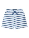Molo Light Blue Shorts For Baby Boy With Smile In White