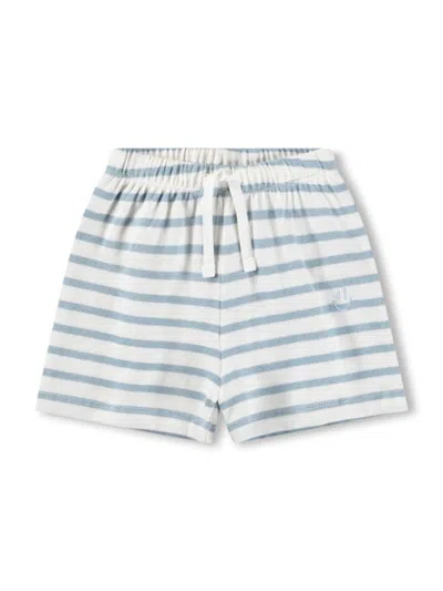 Molo Pantaloni Soft In Blue