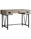 Monarch Specialties Computer Desk