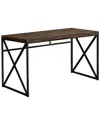Monarch Specialties Computer Desk In Brown