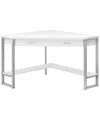 Monarch Specialties Computer Desk In White