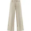 Moncler Cotton Bull Pants In Beige