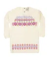 Moncler Geometric-print Knit Dress In White