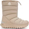 Moncler Round Toe Ankle Boots With Gore-tex Technology In 20t Frappe'