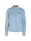 Moncler Pocket Button Jacket In Blue