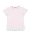 Moncler Round Neck Dress In White