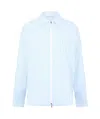 Moncler Stripe Long-sleeve Patterned Shirt In Multi
