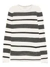 Moncler Classic Striped Maglie Sweater With Round Neckline In White