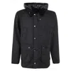 Moncler Wight Detachable Hood Short Down Jacket In Black