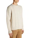 Moncler Cable-knit Wool And Cashmere Sweater In Creme