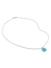 Monica Vinader Womens Sterling Silver Delphi Sterling-silver And Turquoise Pendant Necklac In Silver