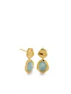 Monica Vinader Gold Odyssey Gemstone Small Drop Earrings Aquamarine In Gold