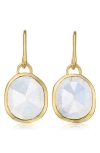 Monica Vinader Siren Bezel Set Drop Earrings In White