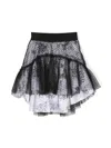 Monnalisa Botanical-print Point D'esprit-tulle Skirt In Black