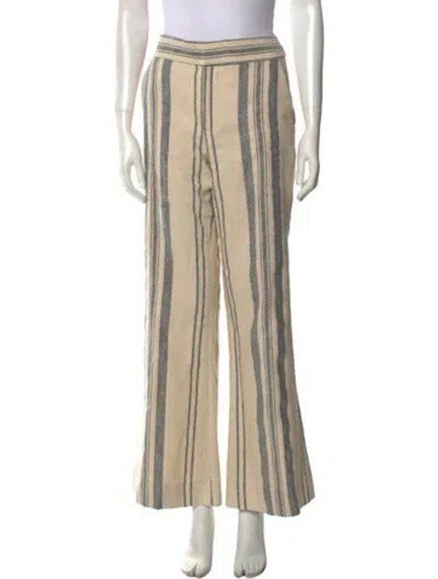 Pre-owned Monse Striped Wide Leg Pants