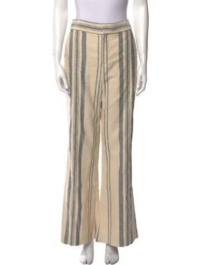 Pre-owned Monse Striped Wide Leg Pants