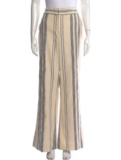 Pre-owned Monse Striped Wide Leg Pants In Neutrals