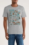 Monster Digital Miami Impressions By Vive La Fete Graphic T-shirt In Gray
