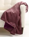 Montague & Capulet Cotton Velvet Piped Edge Throw