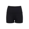 Montce Black Rib Micro Bike Short In Black