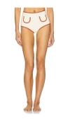 Montce Polly Bikini Bottom In Black