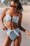 Montce Tori Ties Bandeau Bikini Top In Blue