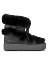 Moon Boot Ltrack Low Faux-fur Boots In Black