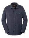 Moorer Atlas Buttoned Shirt Jacket In Blue