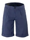 Moorer Pleated Tailored Shorts In Blue