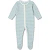 Mori Ribbed Stripe Two Way Zip-up Sleepsuit In Blue