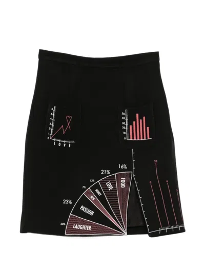 Pre-owned Moschino 2000s Graph-print Mini Skirt In Black