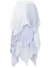 Moschino Poplin Skirt Handkerchief In White