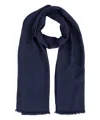 Moschino Double Question Mark Wool Scarf In Blue