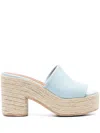 Moschino Jeans 105mm Raffia-sole Platform Mules In 蓝色