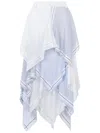 Moschino Poplin Skirt Handkerchief In Multicolour